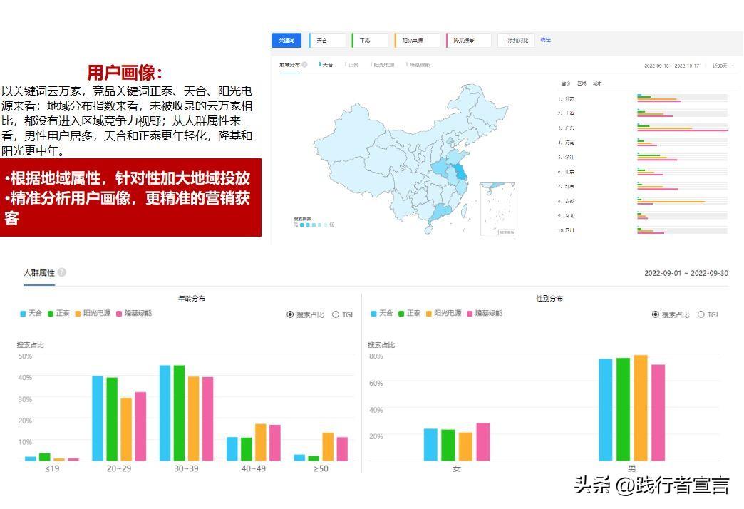 公关活动策划书怎么写(315快来了,你的品牌年度公关策划方案写好了?(附方案模板))(图5) 公关活动策划书怎么写(315快来了,你的品牌年度公关策划方案写好了?(附方案模板))(图5)