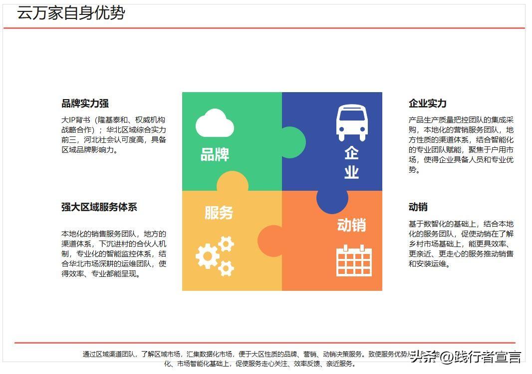 公关活动策划书怎么写(315快来了,你的品牌年度公关策划方案写好了?(附方案模板))(图7) 公关活动策划书怎么写(315快来了,你的品牌年度公关策划方案写好了?(附方案模板))(图7)