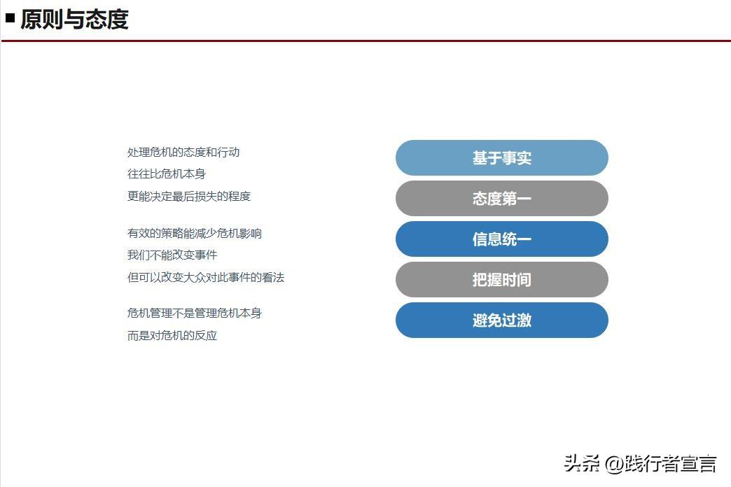 公关活动策划书怎么写(315快来了,你的品牌年度公关策划方案写好了?(附方案模板))(图14) 公关活动策划书怎么写(315快来了,你的品牌年度公关策划方案写好了?(附方案模板))(图14)