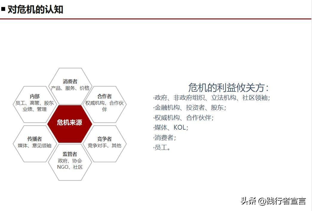 公关活动策划书怎么写(315快来了,你的品牌年度公关策划方案写好了?(附方案模板))(图13) 公关活动策划书怎么写(315快来了,你的品牌年度公关策划方案写好了?(附方案模板))(图13)