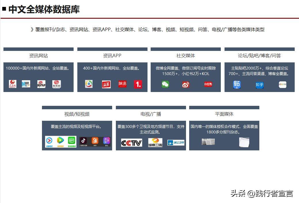 公关活动策划书怎么写(315快来了,你的品牌年度公关策划方案写好了?(附方案模板))(图16) 公关活动策划书怎么写(315快来了,你的品牌年度公关策划方案写好了?(附方案模板))(图16)