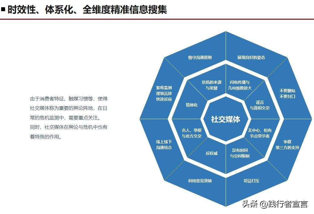 公关活动策划书怎么写(315快来了,你的品牌年度公关策划方案写好了?(附方案模板))(图15) 公关活动策划书怎么写(315快来了,你的品牌年度公关策划方案写好了?(附方案模板))(图15)
