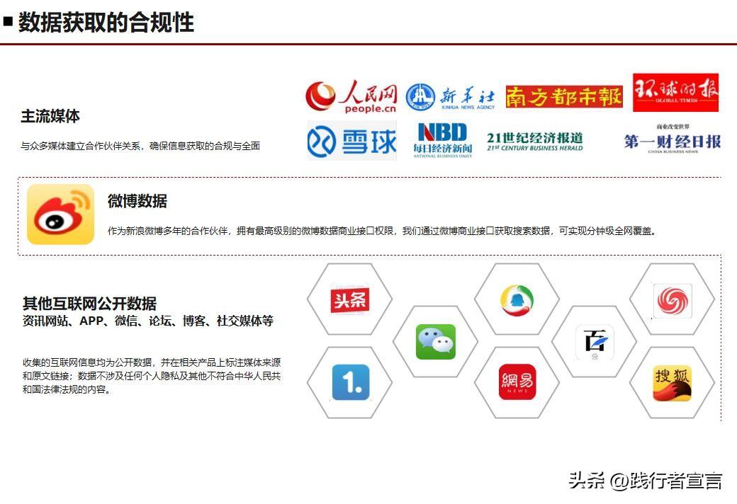 公关活动策划书怎么写(315快来了,你的品牌年度公关策划方案写好了?(附方案模板))(图17) 公关活动策划书怎么写(315快来了,你的品牌年度公关策划方案写好了?(附方案模板))(图17)