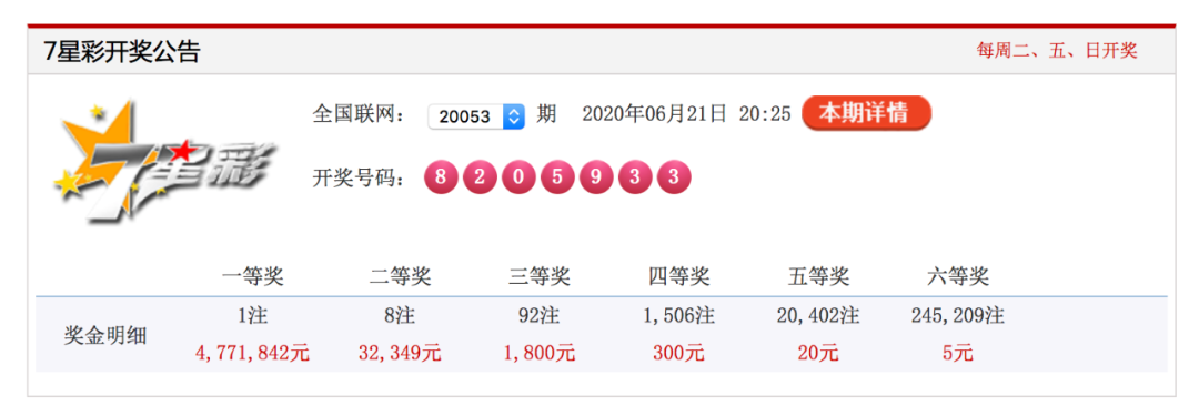 yeezy中签很难吗(终于,买球鞋比中彩票都要难了)(图4) yeezy中签很难吗(终于,买球鞋比中彩票都要难了)(图4)