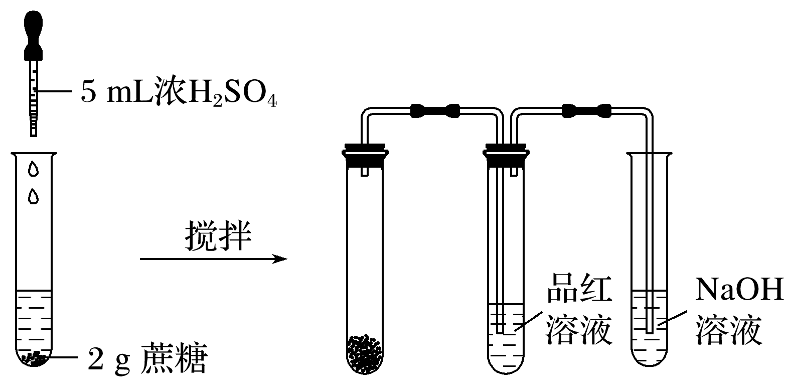 如何在实验室里制作浓硫酸(23硫酸的制备和性质知识点)(图3) 如何在实验室里制作浓硫酸(23硫酸的制备和性质知识点)(图3)
