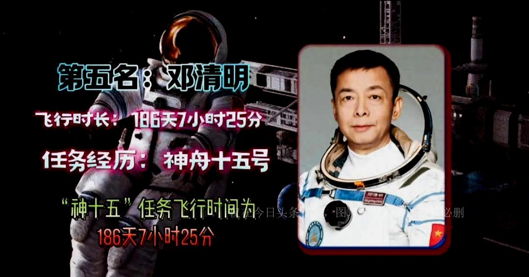 刘洋的军衔为啥那么低(晋升的步伐越来越近:陈冬、刘洋、邓清明、王亚平配得上飞天将军)(图2) 刘洋的军衔为啥那么低(晋升的步伐越来越近:陈冬、刘洋、邓清明、王亚平配得上飞天将军)(图2)