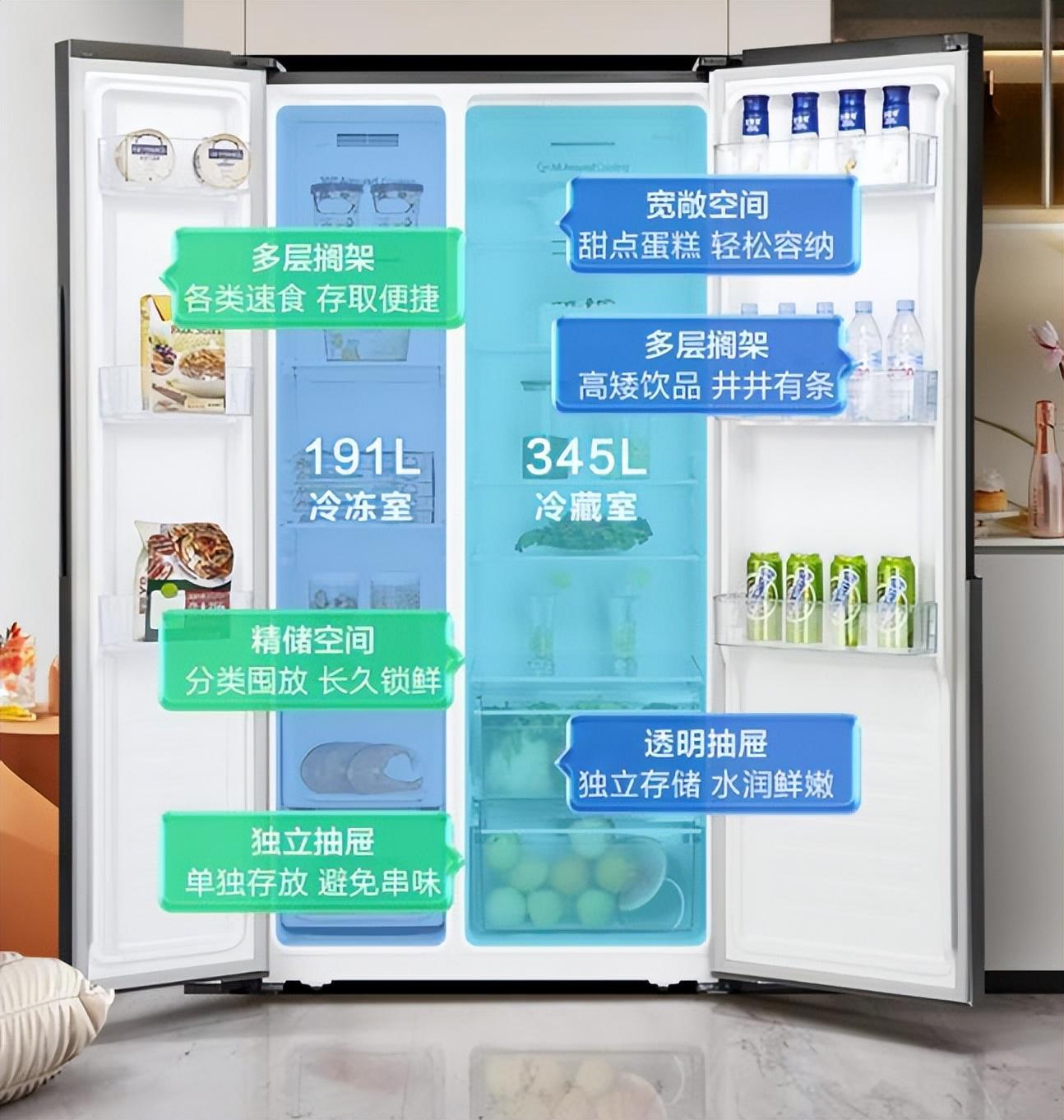 冰箱质量排名前十名(冰箱什么品牌好?2023冰箱销量排行榜前5名出炉,买前建议参考)(图9) 冰箱质量排名前十名(冰箱什么品牌好?2023冰箱销量排行榜前5名出炉,买前建议参考)(图9)