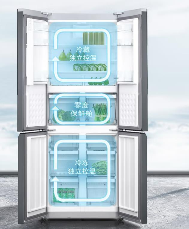 冰箱质量排名前十名(冰箱什么品牌好?2023冰箱销量排行榜前5名出炉,买前建议参考)(图13) 冰箱质量排名前十名(冰箱什么品牌好?2023冰箱销量排行榜前5名出炉,买前建议参考)(图13)