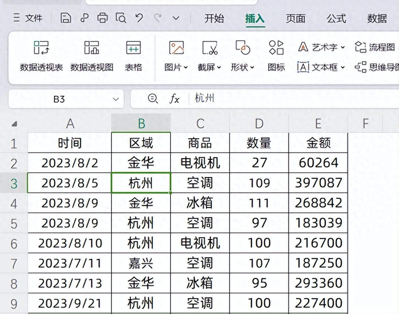 同比增速怎么计算(Excel数据透视表,计算环比和同比,你会么)(图1) 同比增速怎么计算(Excel数据透视表,计算环比和同比,你会么)(图1)