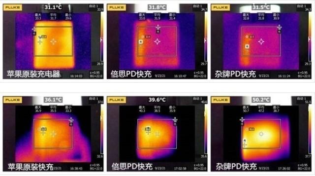 小米手机充电变慢了怎么回事(边充边玩,充电巨慢?实测告诉你"幕后真凶")(图11) 小米手机充电变慢了怎么回事(边充边玩,充电巨慢?实测告诉你"幕后真凶")(图11)
