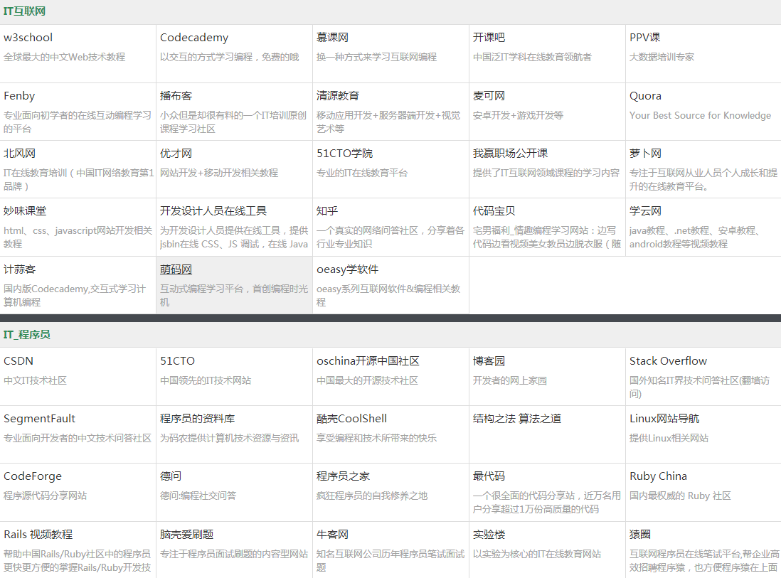 我的资源在哪里打开(收藏多年的6个资源网站,20T硬盘都装不下,你想要的都有)(图13) 我的资源在哪里打开(收藏多年的6个资源网站,20T硬盘都装不下,你想要的都有)(图13)