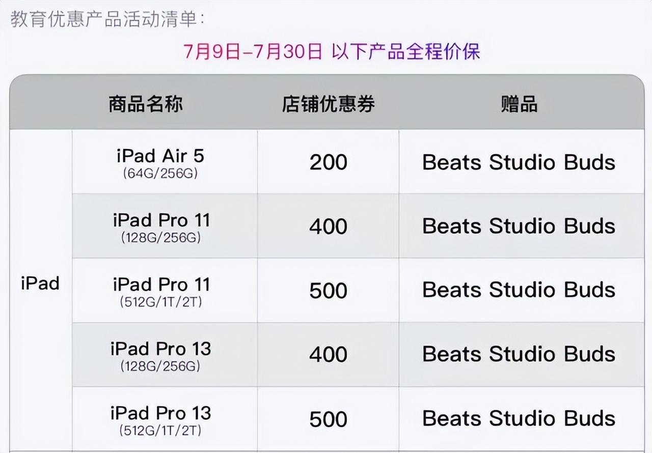 苹果教育优惠政策(教育优惠来袭:2023年苹果返校季iPad、Mac特惠享不停!)(图3) 苹果教育优惠政策(教育优惠来袭:2023年苹果返校季iPad、Mac特惠享不停!)(图3)