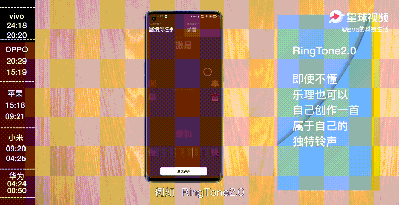 oppo绕过锁屏密码进入手机(长见识了!OPPO手机的这些隐藏功能,你用过几个)(图6) oppo绕过锁屏密码进入手机(长见识了!OPPO手机的这些隐藏功能,你用过几个)(图6)