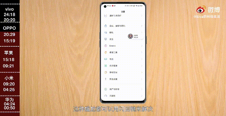oppo绕过锁屏密码进入手机(长见识了!OPPO手机的这些隐藏功能,你用过几个)(图4) oppo绕过锁屏密码进入手机(长见识了!OPPO手机的这些隐藏功能,你用过几个)(图4)
