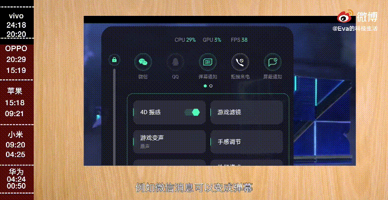 oppo绕过锁屏密码进入手机(长见识了!OPPO手机的这些隐藏功能,你用过几个)(图5) oppo绕过锁屏密码进入手机(长见识了!OPPO手机的这些隐藏功能,你用过几个)(图5)