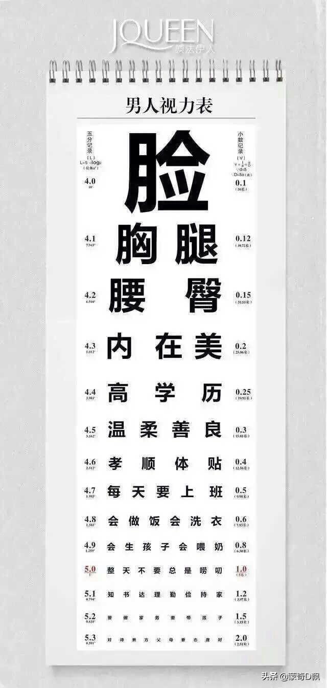 夸女朋友的优点(盘点女朋友的哪些优点最让男朋友喜欢)(图6) 夸女朋友的优点(盘点女朋友的哪些优点最让男朋友喜欢)(图6)