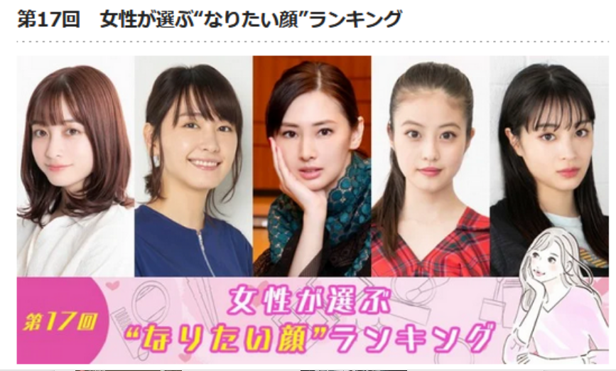 日本最美女星颜值排行(2023年日本10大最美女星出炉:石原里美仅第7,新垣结衣掉到第2名)(图2) 日本最美女星颜值排行(2023年日本10大最美女星出炉:石原里美仅第7,新垣结衣掉到第2名)(图2)