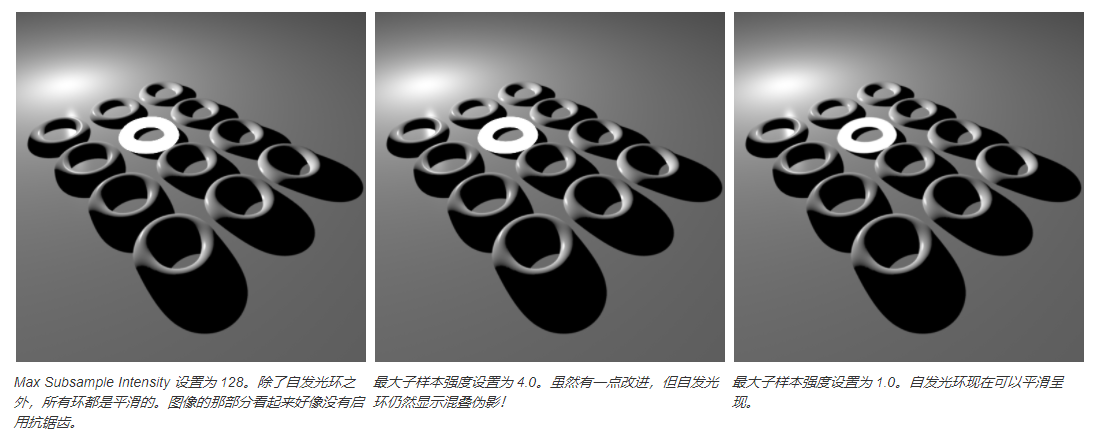 RedShift渲染(Redshift 渲染选项 - 输出)(图6) RedShift渲染(Redshift 渲染选项 - 输出)(图6)