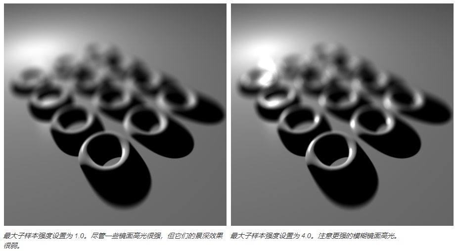RedShift渲染(Redshift 渲染选项 - 输出)(图7) RedShift渲染(Redshift 渲染选项 - 输出)(图7)