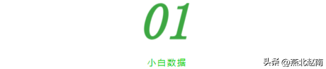 石家庄人口总数(中央确定河北省七大城市:石家庄稳居第一,排名依次是……)(图3) 石家庄人口总数(中央确定河北省七大城市:石家庄稳居第一,排名依次是……)(图3)