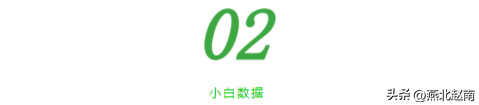 石家庄人口总数(中央确定河北省七大城市:石家庄稳居第一,排名依次是……)(图5) 石家庄人口总数(中央确定河北省七大城市:石家庄稳居第一,排名依次是……)(图5)