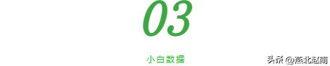 石家庄人口总数(中央确定河北省七大城市:石家庄稳居第一,排名依次是……)(图7) 石家庄人口总数(中央确定河北省七大城市:石家庄稳居第一,排名依次是……)(图7)