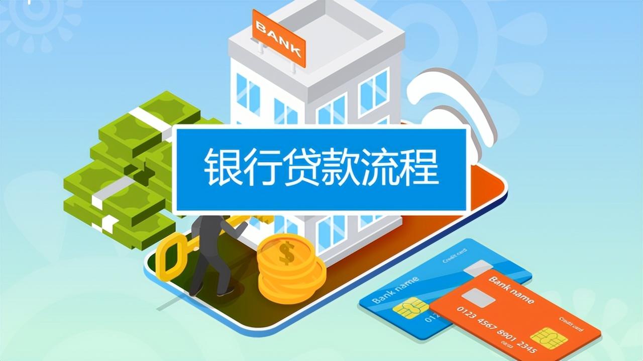 贷款需要什么条件才可以贷款(银行贷款申请条件有哪些?需要些什么材料?流程是怎样的呢)(图3) 贷款需要什么条件才可以贷款(银行贷款申请条件有哪些?需要些什么材料?流程是怎样的呢)(图3)