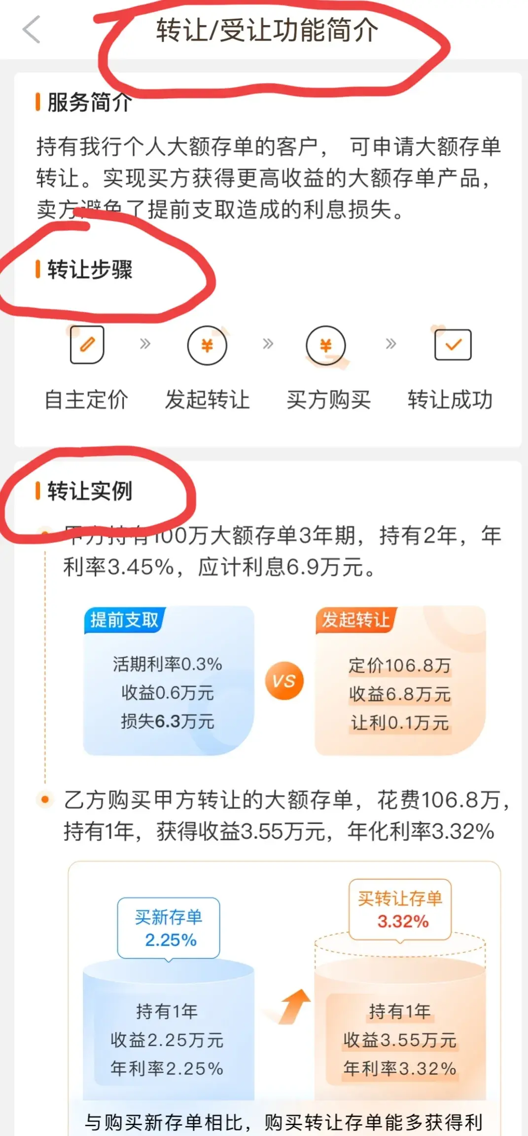 大额存单可以转让吗(是因为我贫穷吗?大额定期存单原来可以转让啊!)(图2) 大额存单可以转让吗(是因为我贫穷吗?大额定期存单原来可以转让啊!)(图2)