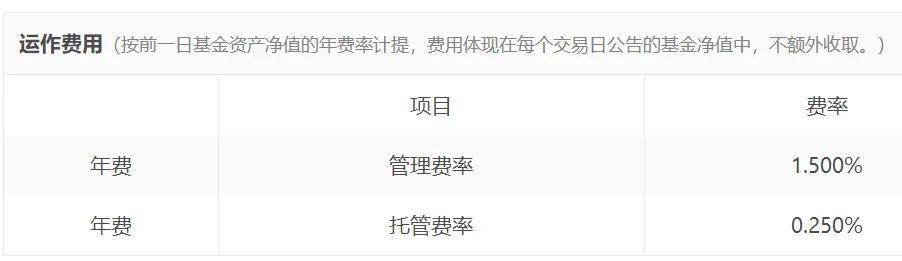 基金申购赎回费率(买基金的手续费是多少)(图4) 基金申购赎回费率(买基金的手续费是多少)(图4)