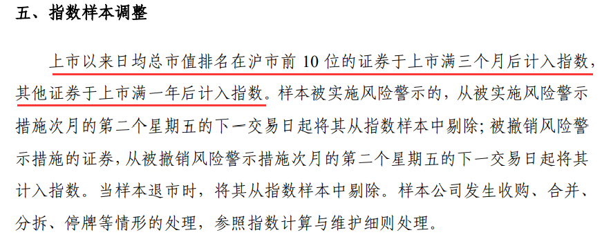 上证指数是什么意思(指数学习——上证指数)(图5) 上证指数是什么意思(指数学习——上证指数)(图5)