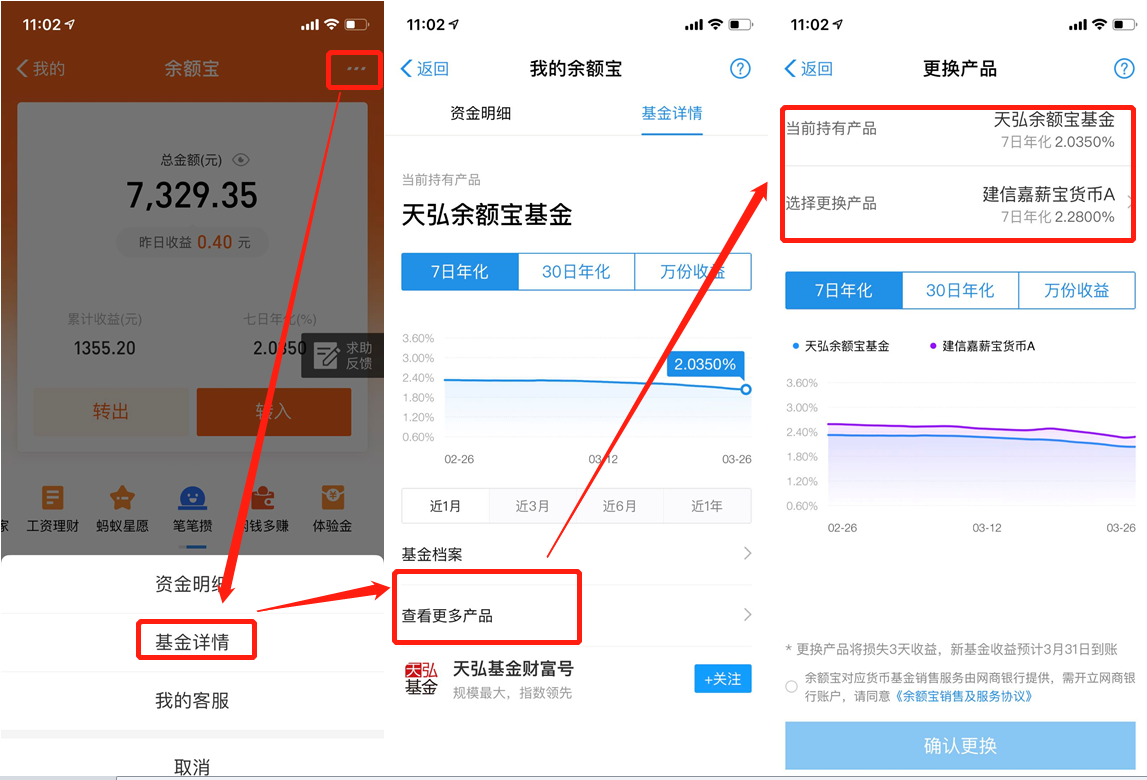 活期宝和余额宝哪个好(这次产品比余额宝的收益高,也是活期产品哦)(图2) 活期宝和余额宝哪个好(这次产品比余额宝的收益高,也是活期产品哦)(图2)