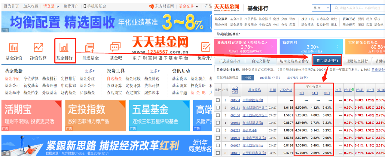 活期宝和余额宝哪个好(这次产品比余额宝的收益高,也是活期产品哦)(图3) 活期宝和余额宝哪个好(这次产品比余额宝的收益高,也是活期产品哦)(图3)