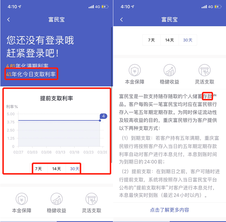 活期宝和余额宝哪个好(这次产品比余额宝的收益高,也是活期产品哦)(图5) 活期宝和余额宝哪个好(这次产品比余额宝的收益高,也是活期产品哦)(图5)