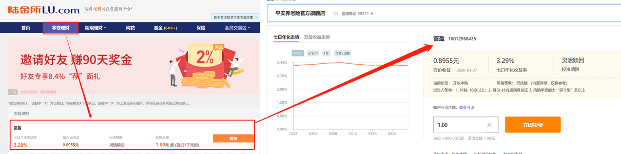 活期宝和余额宝哪个好(这次产品比余额宝的收益高,也是活期产品哦)(图7) 活期宝和余额宝哪个好(这次产品比余额宝的收益高,也是活期产品哦)(图7)