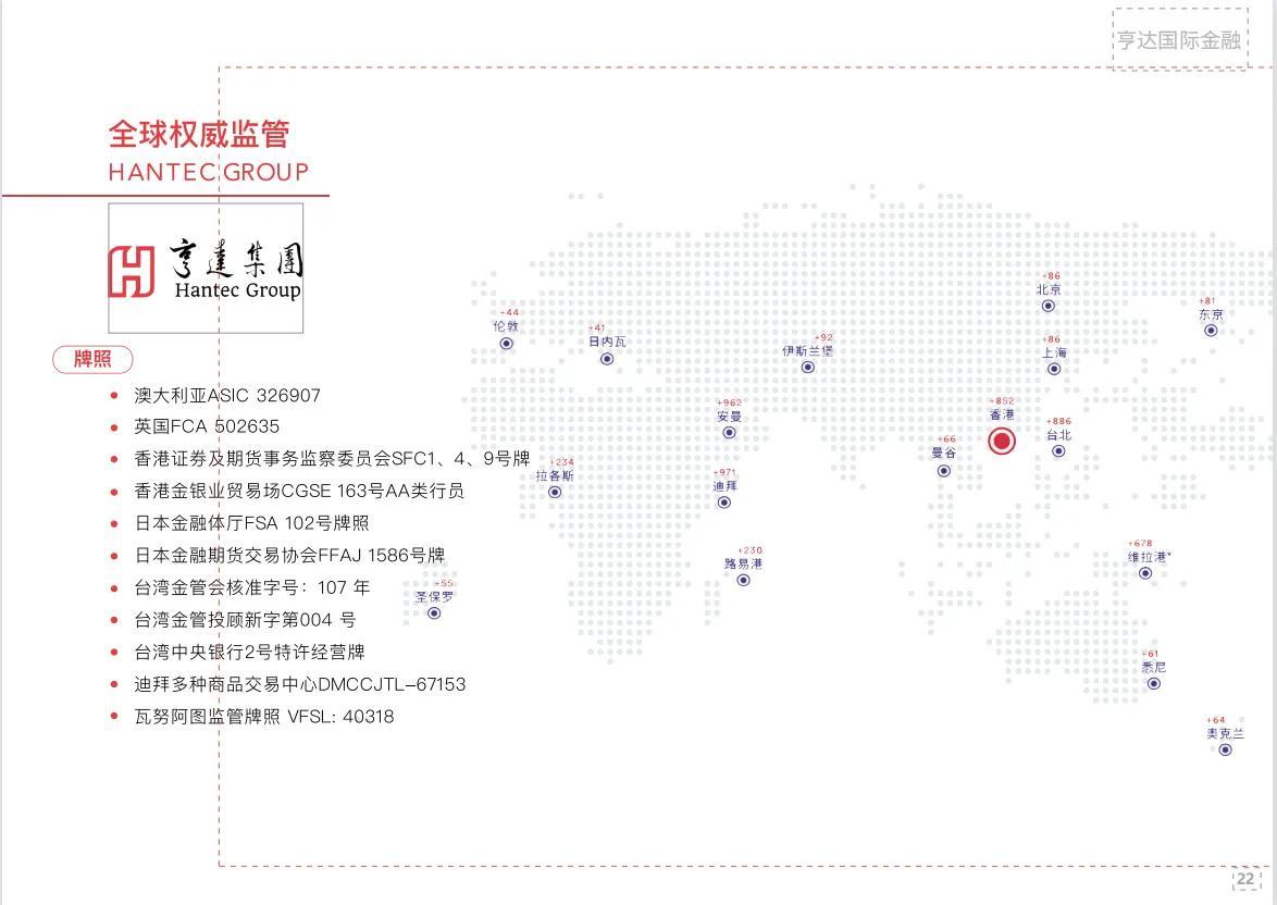 外汇平台最低入金的平台(介绍一个对标mt4软件期货公司手续费最低的平台)(图3) 外汇平台最低入金的平台(介绍一个对标mt4软件期货公司手续费最低的平台)(图3)