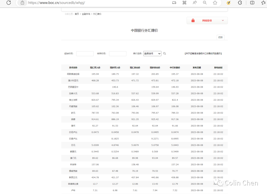 外汇牌价今日最新中国银行(Power Query 案例实操:爬取中行外汇即时牌价)(图1) 外汇牌价今日最新中国银行(Power Query 案例实操:爬取中行外汇即时牌价)(图1)