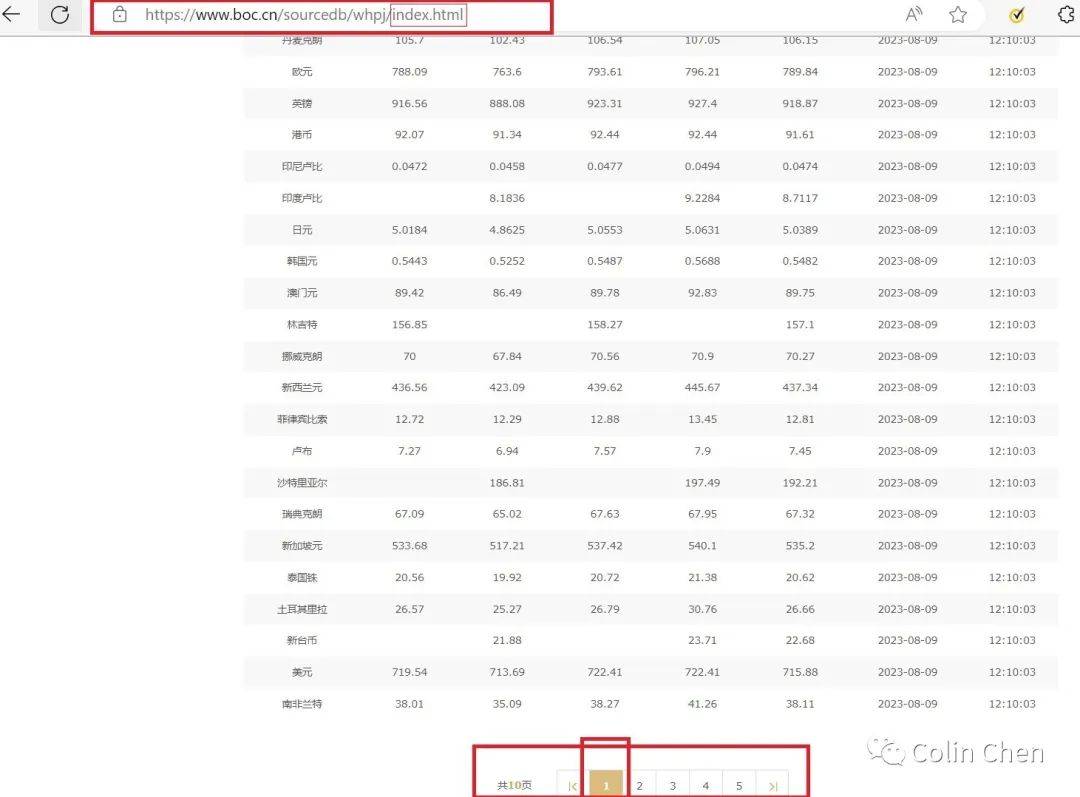 外汇牌价今日最新中国银行(Power Query 案例实操:爬取中行外汇即时牌价)(图4) 外汇牌价今日最新中国银行(Power Query 案例实操:爬取中行外汇即时牌价)(图4)
