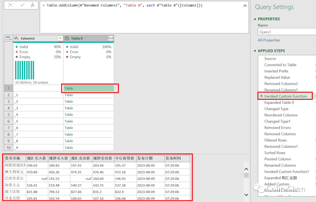 外汇牌价今日最新中国银行(Power Query 案例实操:爬取中行外汇即时牌价)(图9) 外汇牌价今日最新中国银行(Power Query 案例实操:爬取中行外汇即时牌价)(图9)