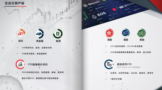 外汇主流平台有哪些(主流外汇平台使用对比)(图20) 外汇主流平台有哪些(主流外汇平台使用对比)(图20)