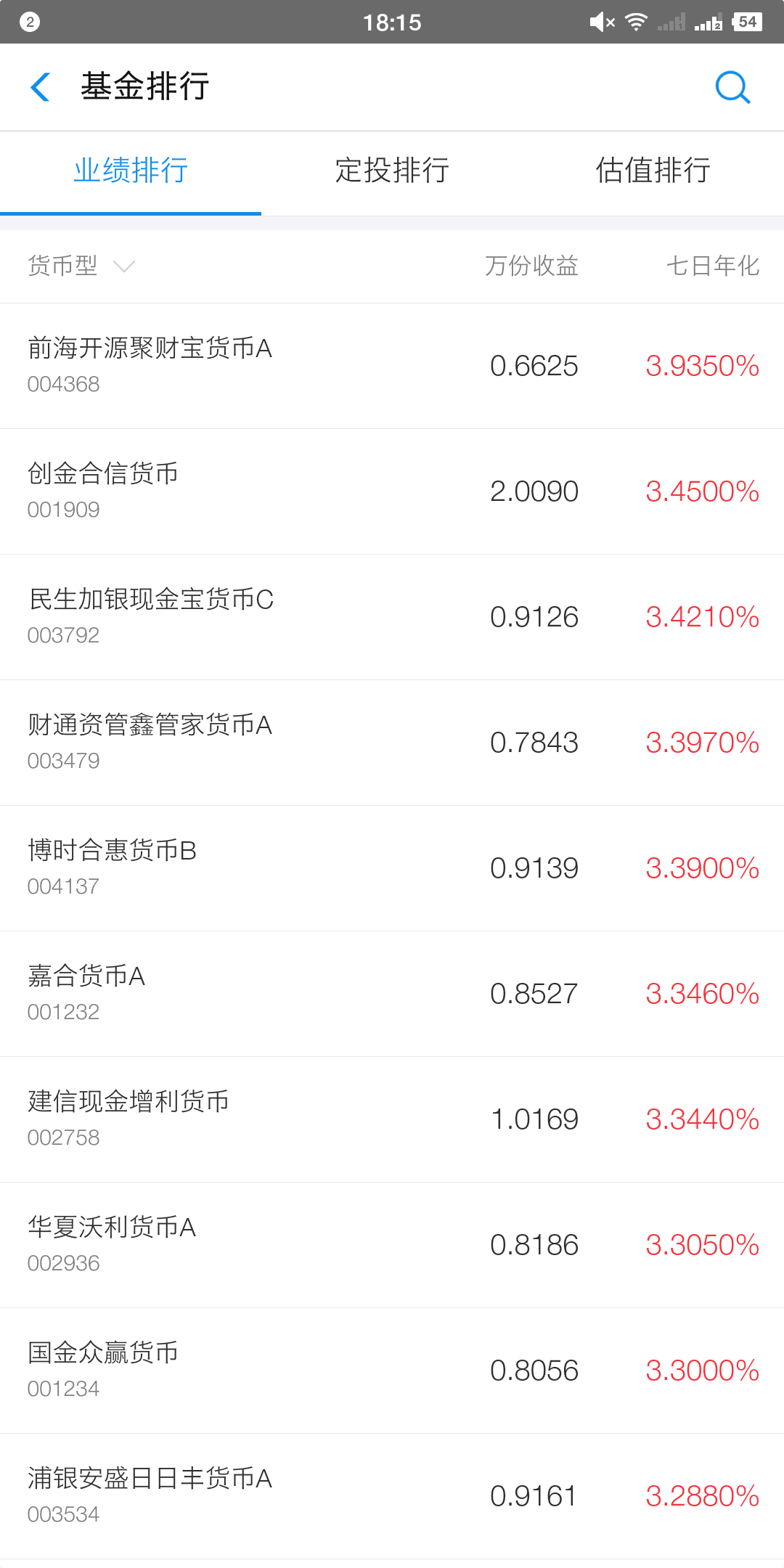 余额宝万份收益是什么意思(余额宝理财攻略,只需三步收益翻倍)(图3) 余额宝万份收益是什么意思(余额宝理财攻略,只需三步收益翻倍)(图3)