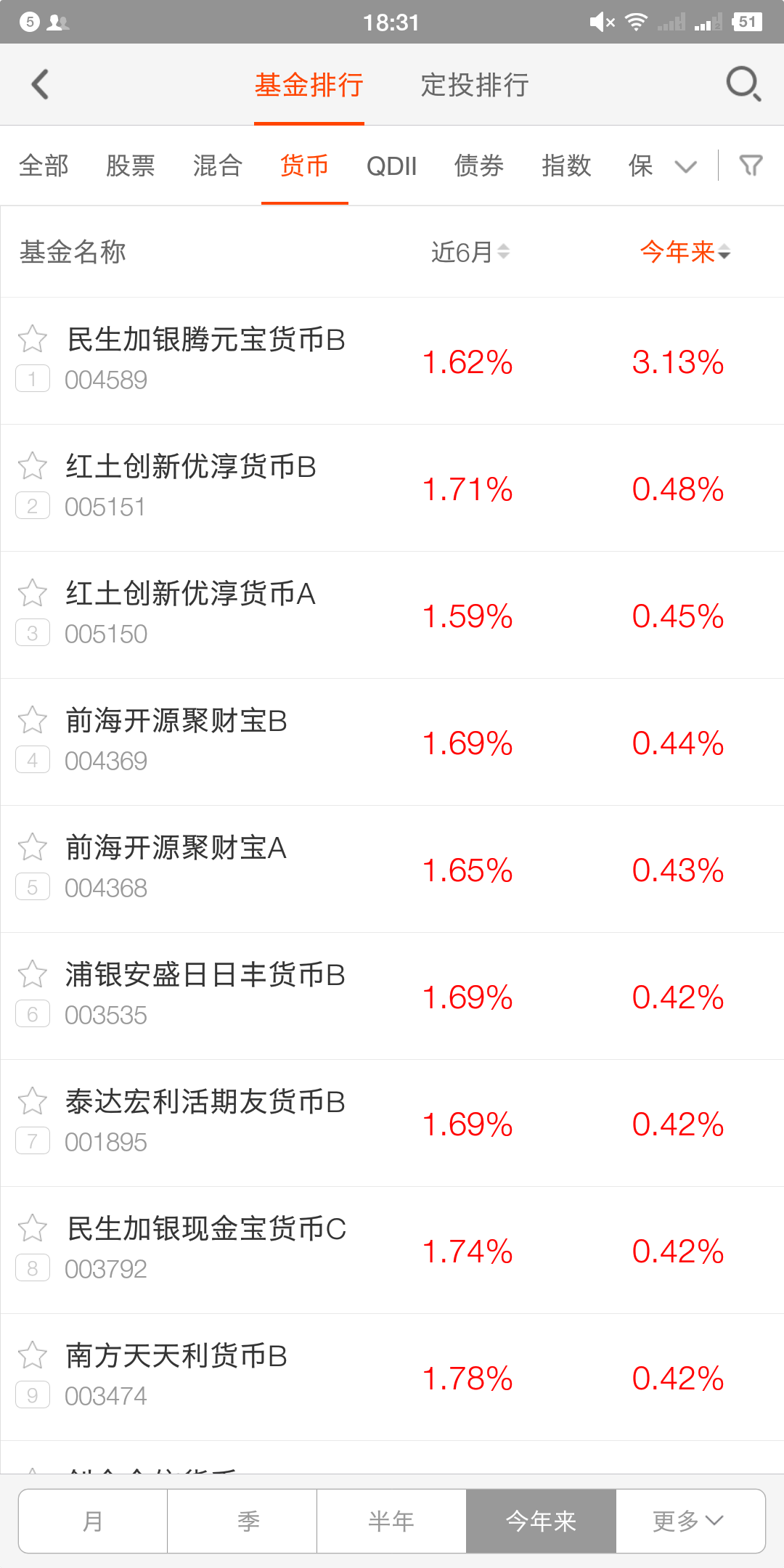 余额宝万份收益是什么意思(余额宝理财攻略,只需三步收益翻倍)(图6) 余额宝万份收益是什么意思(余额宝理财攻略,只需三步收益翻倍)(图6)