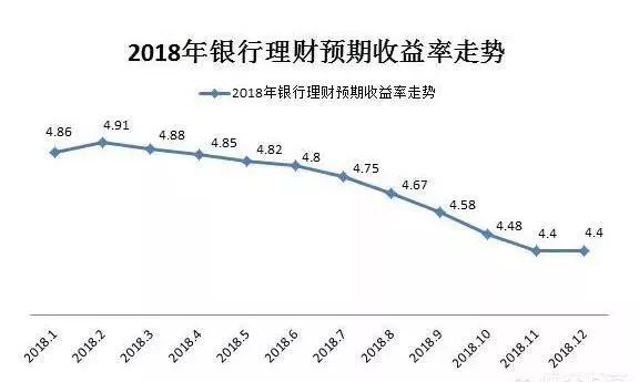 五分利息是多少(银行的行长叫我投资钱给月息5分,靠谱吗)(图2) 五分利息是多少(银行的行长叫我投资钱给月息5分,靠谱吗)(图2)
