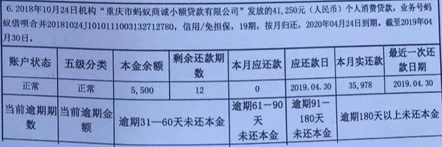 借呗怎么分期(借呗怎么开通?上征信吗?可以分期还款吗)(图3) 借呗怎么分期(借呗怎么开通?上征信吗?可以分期还款吗)(图3)