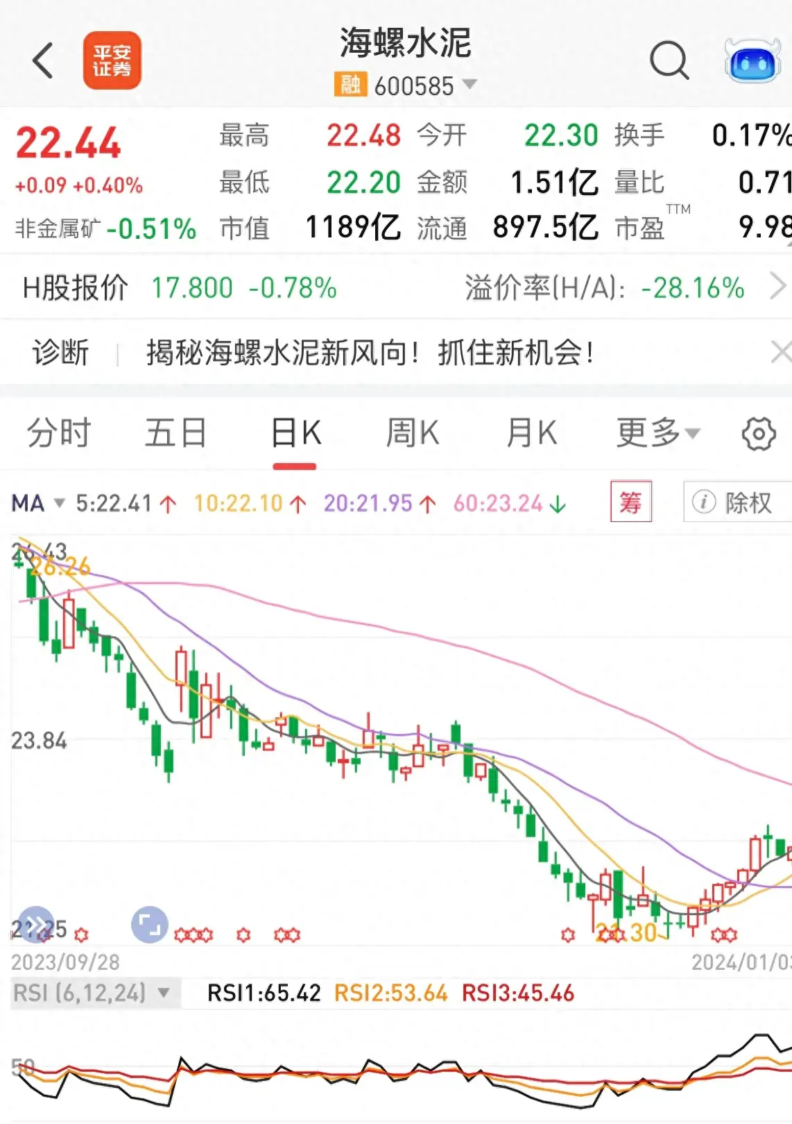 白马股有哪些股票(三大白马股的未来投资展望)(图1) 白马股有哪些股票(三大白马股的未来投资展望)(图1)