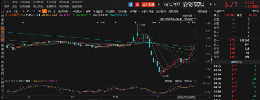 玻璃概念股票龙头一览表(光伏产业链最强分支!光伏玻璃龙头四连板,A股上市公司名单及相关产能一览)(图1) 玻璃概念股票龙头一览表(光伏产业链最强分支!光伏玻璃龙头四连板,A股上市公司名单及相关产能一览)(图1)