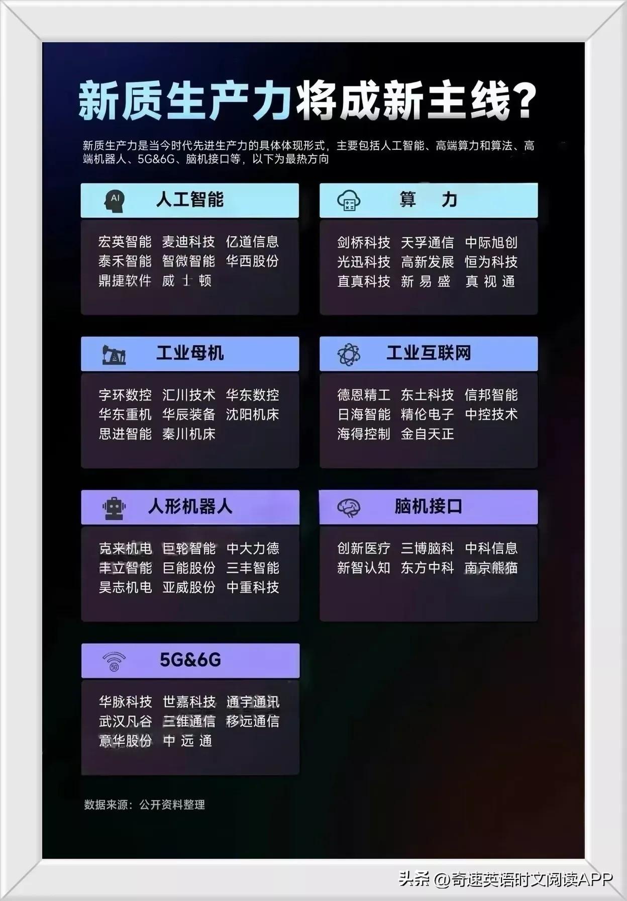 数字经济概念股票龙头一览表(东数西算行业十大龙头公司,全产业链概念股深度解析(股票大全))(图3) 数字经济概念股票龙头一览表(东数西算行业十大龙头公司,全产业链概念股深度解析(股票大全))(图3)