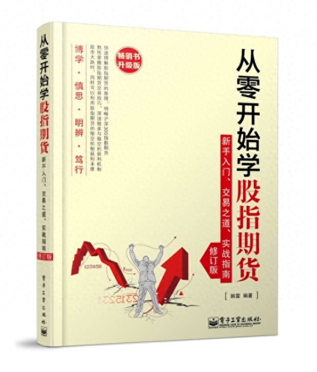 期货怎么买卖操作(期货是怎样交易的)(图1) 期货怎么买卖操作(期货是怎样交易的)(图1)