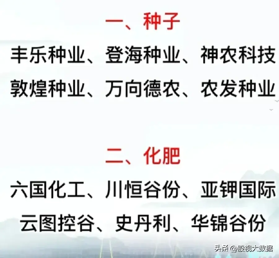 农业龙头股有哪些(农业板块细分龙头梳理)(图2) 农业龙头股有哪些(农业板块细分龙头梳理)(图2)