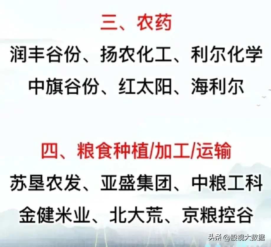 农业龙头股有哪些(农业板块细分龙头梳理)(图3) 农业龙头股有哪些(农业板块细分龙头梳理)(图3)