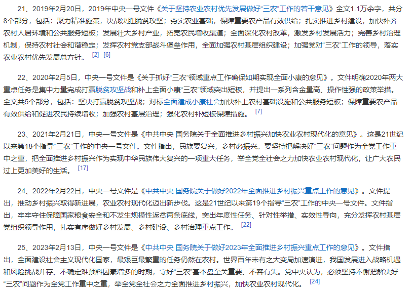 农业龙头股有哪些(中国股市:“农业种植”,一号文件预期,十大相关受益龙头股一览)(图2) 农业龙头股有哪些(中国股市:“农业种植”,一号文件预期,十大相关受益龙头股一览)(图2)